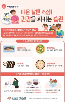 충청남도 학생감염병소식지(2025년 6월호)-B (1).jpg